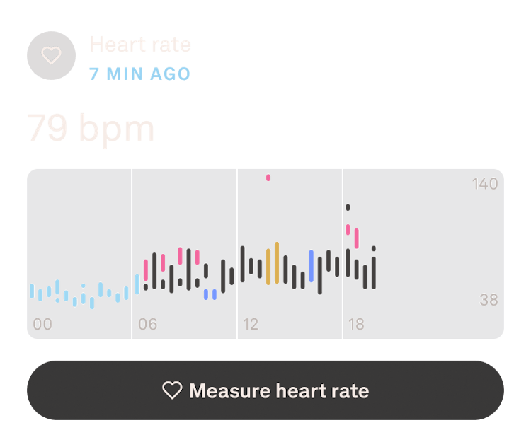 Oura Ring App view of heart rate data