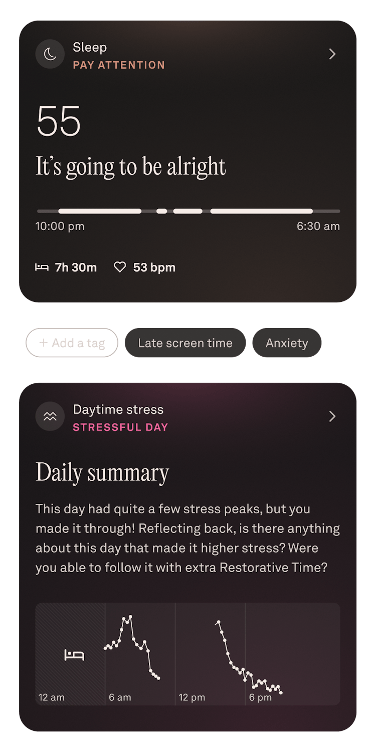 Oura Ring App view of sleep data in June